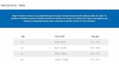 Carters Pijama 4 Piezas Nenas Neón Talle 2 - comprar online