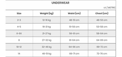 Bombachas Carters Talle 4/5 Pack De 7 Bombachas - comprar online