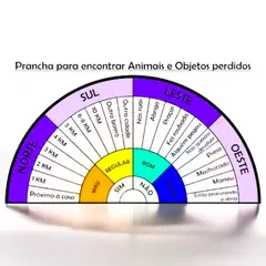 Prancha Para Encontrar Animais e Objetos Perdidos- PVC 15x25