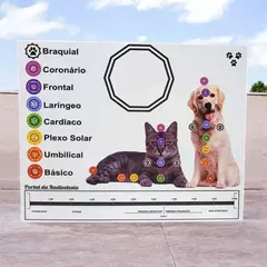 Diagnóstico dos Chakras Animais PVC 20x25