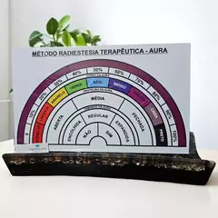 Método Radiestesia Terapêutica - Aura -Biômetro - PVC 15x25 - comprar online