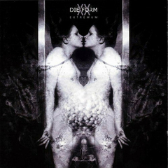 Die Form – Extremum (CD)