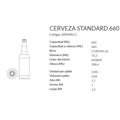 Botellas 660cc Pack x 30u en internet