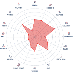 Medium Crystal (Caramelo 60º L) - comprar online