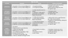 FERT. TORTA MAMONA 1 KG CAIXA na internet