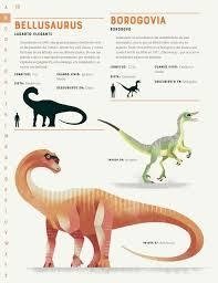 Diccionario de dinosaurios en internet