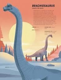 Diccionario de dinosaurios - Abrazandocuentos: Librería y distribuidora de libros infantiles