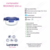 Contenedor de vidrio redondo 650 ml Putina Luminarc - For Home