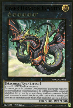 Core Cyber Dragon