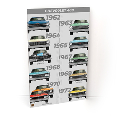 Cuadro Evolución Chevrolet 400