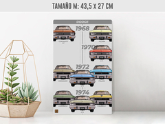 Cuadro Evolución Dodge en internet