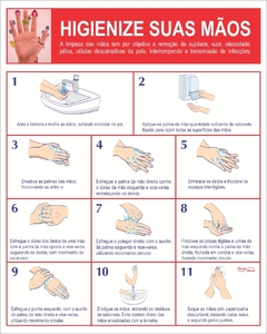 lavagem das mãos com sabão
