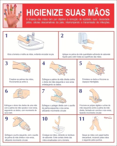 lavagem das mãos com sabão