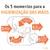 adesivo os 5 momentos para a higienização das mãos