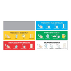 sinalização de precauções e isolamento