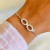 Pulsera Marian en internet