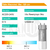 Tubo MacroLed 18w 120 cm Reemplazo 36w Conexion Unilateral 220v