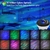 Proyector de aurora boreal