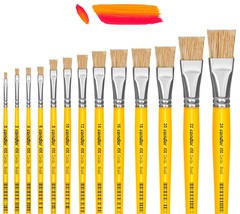 PINCEL 456 / 0 - CONDOR - comprar online