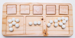 Tabla Matemática