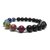 Pulsera 7 CHAKRAS en internet