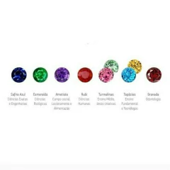 Anel Formatura Life - loja online