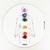 Set de Grilla de Reiki - comprar online