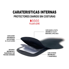 Pack x 3 Toallas Intimas Nocturnas o Maternas ecológicas Reutilizables Incluye Bolsita Impermeable para Guardar (copia) - babymoon