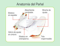 Paquete básico de inicio Niña con 3 Pañales unitalla y complementos, más otros productos - tienda online