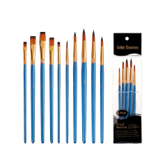 Set 5 Pinceles Value Pack Azul Xin Bowen x 5 - Chato