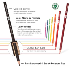 Imagen de Set 180 Lapices Colores Kalour Expert Better 3.3mm Puma Lata