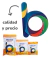 Porcelana Fria NICRON Balance x 400g x 1 Unidad - comprar online