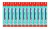 Repuesto Simball Roller Gel Genio 2g Azul Borrable Caja X 12 - comprar online