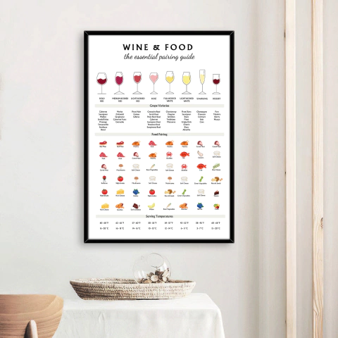 CUADRO DE VINO MARIDAJE