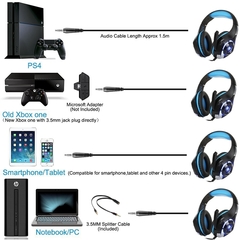 Auricular BEEXCELLENT GM-1 Wired Gaming 3.5mm Led Microfono Control para PS4/XBox/Switch Blue - Auriculares