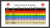 Resistor de 3K Ohms 5% (10 Unidades) - comprar online