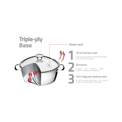 Imagen de Cacerola Acero Inoxidable Allegra Varios Tamaños Tramontina