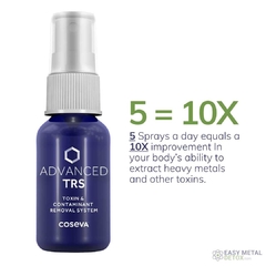 Advanced TRS Detox Spray - comprar online
