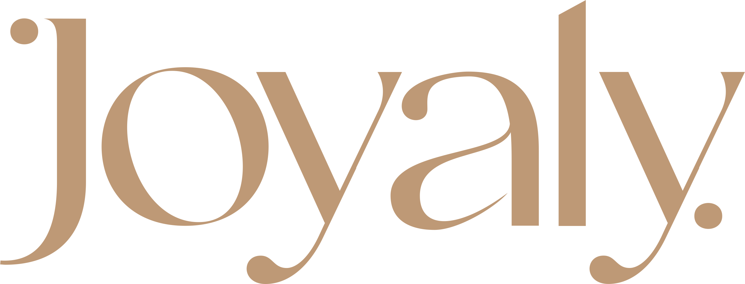 Joyaly