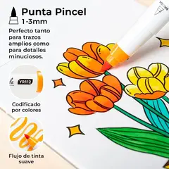 Kit Nalu 12 Mini Marcadores de Alcohol - Ohuhu - comprar online