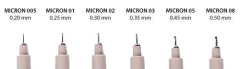 Pigma Micron Tiralíneas 0.8 negro en internet
