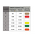 Luva Isolante LIGHTBURY Classe 3 - 26kv CA 46846 - loja online