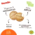 Smookies Premium Orgánicas 16 Unidades 120gr Sabor Coco y Naranja - comprar online