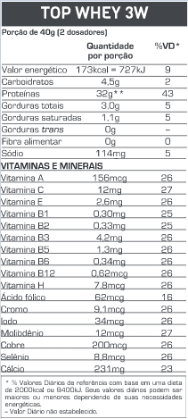 Top Whey 3w - 900g - Max Titanium - loja online