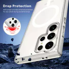 Case Magnetic MagSafe Samsung en internet