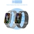 Malla Smart Band Pro Milan Metalica