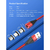 Cable TOPK Magnetico Tipo C AM-61 2 Mts - comprar online