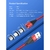 Cable TOPK Magnetico Tipo C 3A AM-61 - comprar online