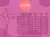 Imagen de Vedetina So Pink Puntilla 65302