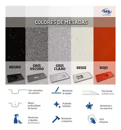 Imagen de Mesada Marmol Sintetico 140 x 53 cm Bacha Reversible Durafort